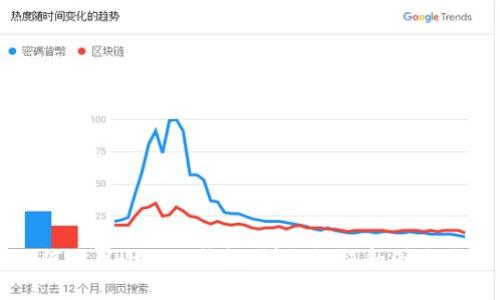 如何使用小狐狸钱包：详细教程和图片演示