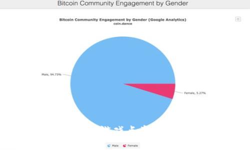 狐狸钱包游戏点券充值攻略