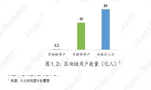 探究比特币与区块链的技术原理及市场前景