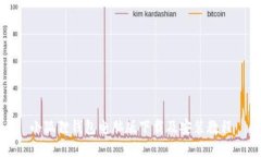 小狐狸钱包电脑版下载及安装教程