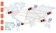 比特币和区块链：合法性疑问