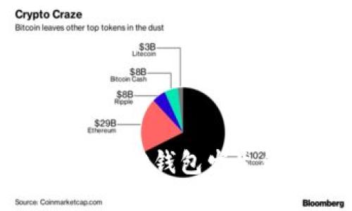 如何解决小狐狸钱包发生错误的问题