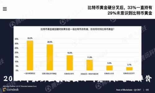 2021年最新区块链国内研究所排名及评价