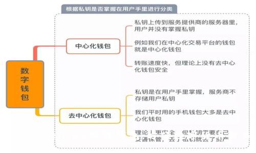 了解Opensea狐狸钱包，方便数字货币交易