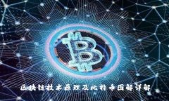 区块链技术原理及比特币图解详解