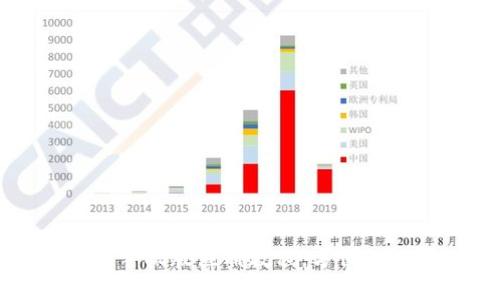 Metamask钱包手机版注册教程，方便快捷管理数字货币