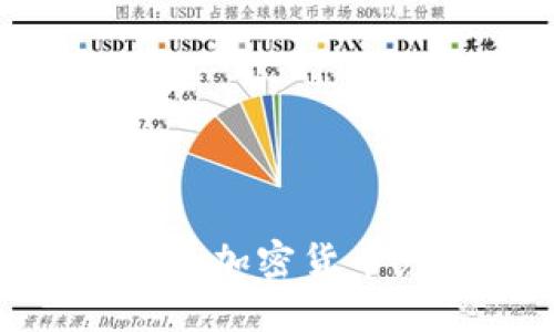 使用Metamask将加密货币兑换成法币指南