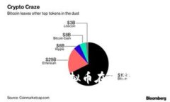 区块链民法典——探索虚拟币在法律体