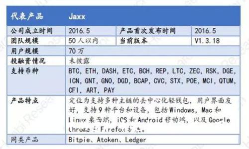 区块链中的虚拟币安全嘛？了解一下