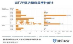 重要性分析及未来发展前景比特币停产