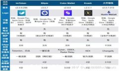 人民币区块链股票：如何收购和获得