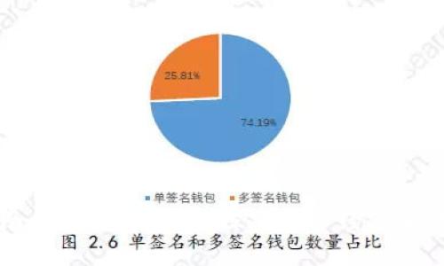 海南自贸港区块链：探索数字经济新动力