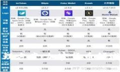 区块链治理方案：加密货币领域最新趋势