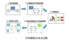 Metamask收币使用教程：如何使用Metamask收取加密货