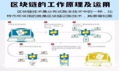 九鼎区块链最新消息：2021年区块链发展趋势及前