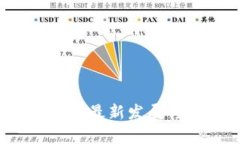 区块链技术：中国最新发展与应用现状