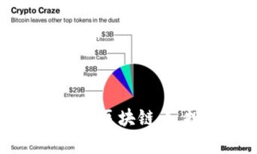 了解myworld区块链币，投资前必读