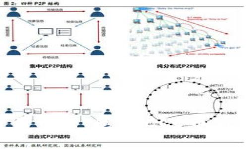 CCC区块链母币 | 透过CCC币看区块链世界