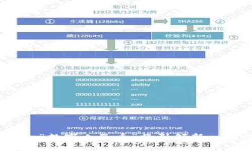 中国区块链：“数字人民币”将引领新一轮投资风潮