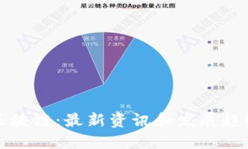 区块链：最新资讯和发展趋势