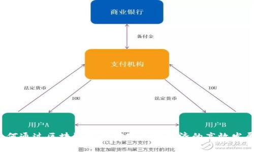 如何通过区块链技术实现区域经济的高效发展？