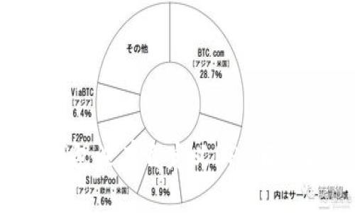 小狐钱包没有自定义RPC解决方案?