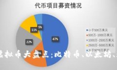 区块链虚拟币大盘点：比特币、以太坊、瑞波币