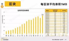 诺一币区块链：探索行业领先技术的数