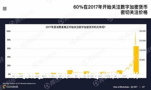 区块链金融币国内排行榜及详细分析