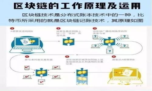 如何下载最新版Metamask并安装