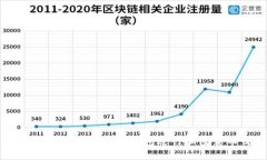 如何使用中本聪小狐钱包进行加密货币交易