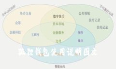 狐狸钱包使用说明图文