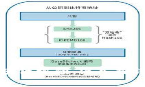 郑磊分享最新区块链视频，深入探讨行业趋势与发展