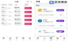 小狐钱包如何充值usdt？