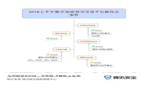 小狐钱包创建第二个节点教程：轻松添加节点使用