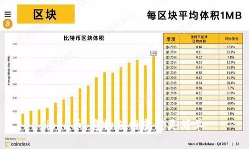 iota币：将物联网变得更简单