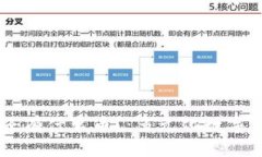 区块链有比特币还有什么币？：多元化数字货币