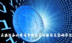 区块链和比特币价格关系的解析及影响评估