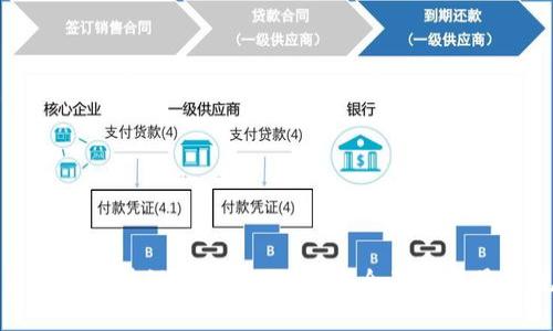 中国银行区块链技术管理细则：全面解读最新规定