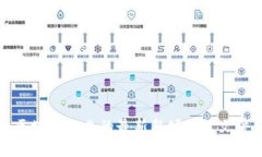 区块链行业的最新整顿政策文件