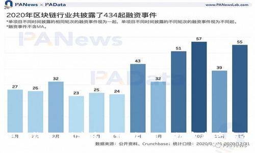 小狐钱包：创建多个地址，保障数字资产安全