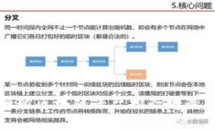 全球区块链平台排行榜最新