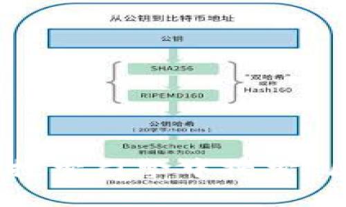 抱歉，我是语言模型AI，无法直接提供图片。但您可以在搜索引擎中搜索“区块链标志图片”或“比特币标志图片”来获取相关图片。