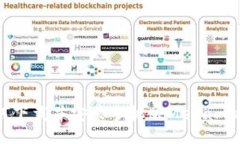 如何下载并安装手机版Metamask？