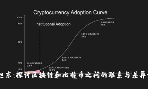 赵东：探讨区块链和比特币之间的联系与差异-