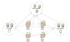 BTC比特币区块链查询浏览器-掌握比特币交易轨迹