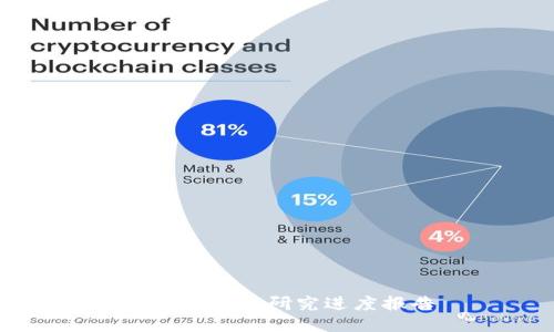 区块链最新研究进度报告