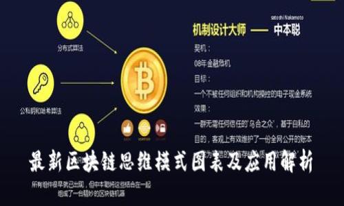  最新区块链思维模式图表及应用解析 