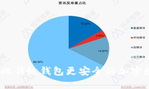 小狐热钱包：比传统钱包更安全的加密数字货币钱包