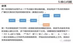 电脑小狐钱包被盗，如何快速找回丢失的数字资